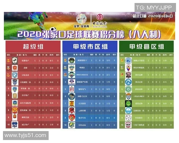 西安乒乓球队凭借56分稳居大师赛积分榜首位